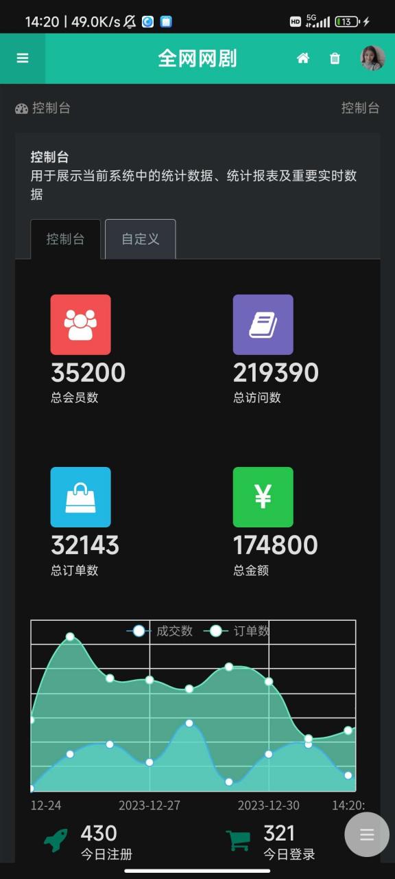 图片[8]-2023短剧系统|追剧影视小程序|付费短视频小剧场|带支付收益等-资源分享论坛-服务器相关专区-樱花云社区-樱花主机社区