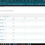 Linux中国 开源社区 wordpress 网站文件和网站数据库分享-樱花云社区-樱花主机社区