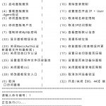 三个必备的，宝塔面板无法访问，的排查方法-樱花云社区-樱花主机社区