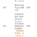 轻松解决宝塔 无法安装mysql 5.6 的问题 图文教程-樱花云社区-樱花主机社区