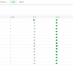 服务器防入侵指南+损失最小化（新用户必看）-樱花云社区-樱花主机社区